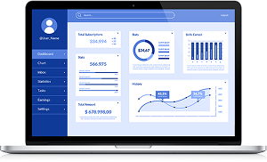Inventory Optimization Through IMS Dashboards